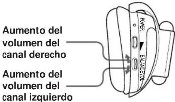 SONY MDRIF420RK - Escucha de un programa - 3