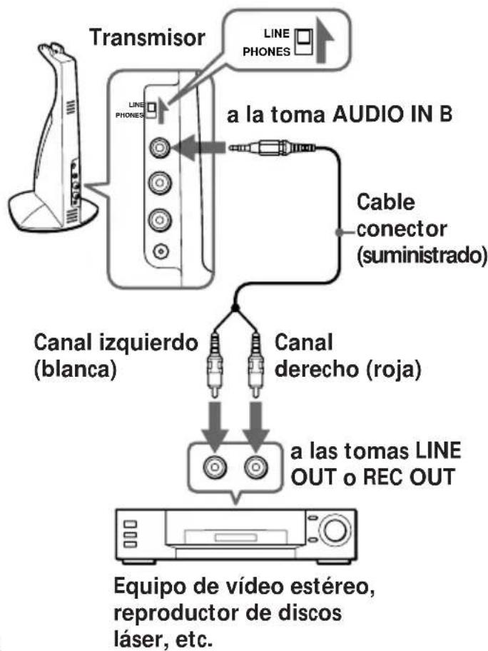 SONY MDRIF420RK - Cuando utilise un equipo de audio con altavoces estéreo - 3