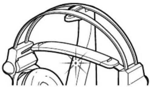 SONY MDRIF420RK - Utilización de los auriculares por primera vez - 4