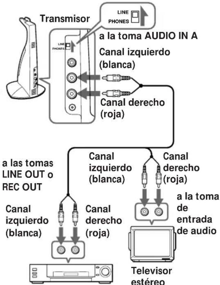SONY MDRIF420RK - Cuando utilise un equipo de audio con altavoces estéreo - 4