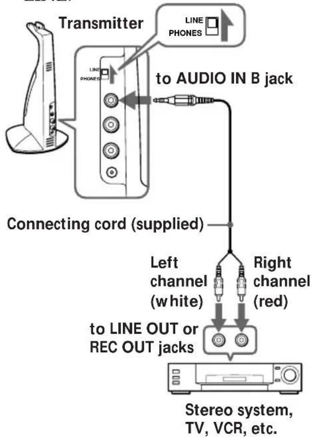 SONY MDRIF420RK - Setting up the transmitter - 2