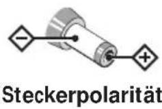 SONY MDRIF420RK - Hinweise - 1