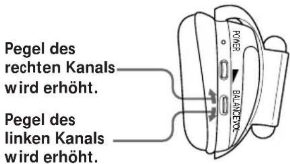 SONY MDRIF420RK - Wiedergabe einer Signalquelle - 3