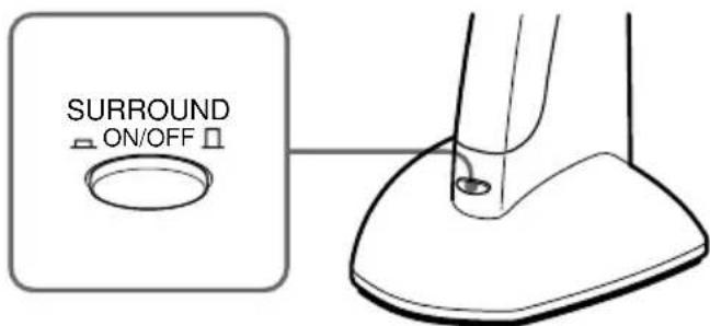 SONY MDRIF420RK - Remarque - 2