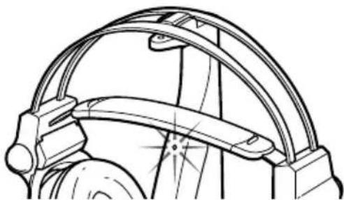 SONY MDRIF420RK - Lors de la première utilisation du casque - 4