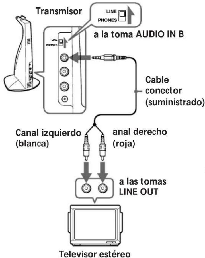 SONY MDRIF420RK - Cuando utilise un equipo de audio con altavoces estéreo - 2