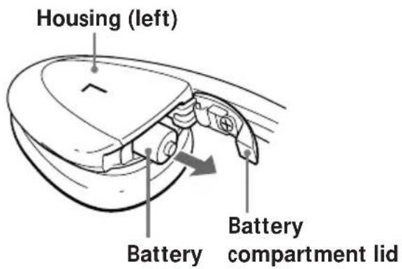 Housing (left) Battery compartment lid