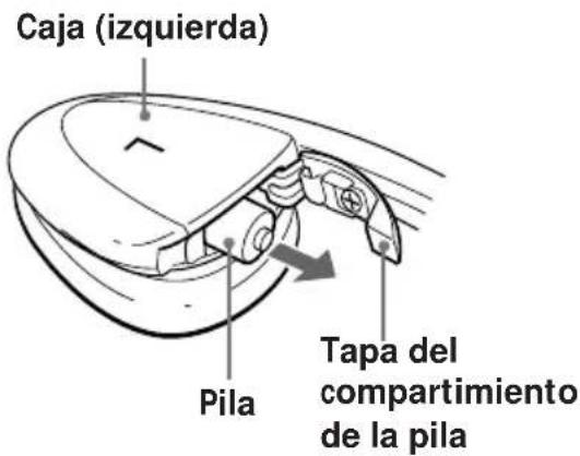 Caja (izquierda) Pila Tapa del compartimiento de la pila