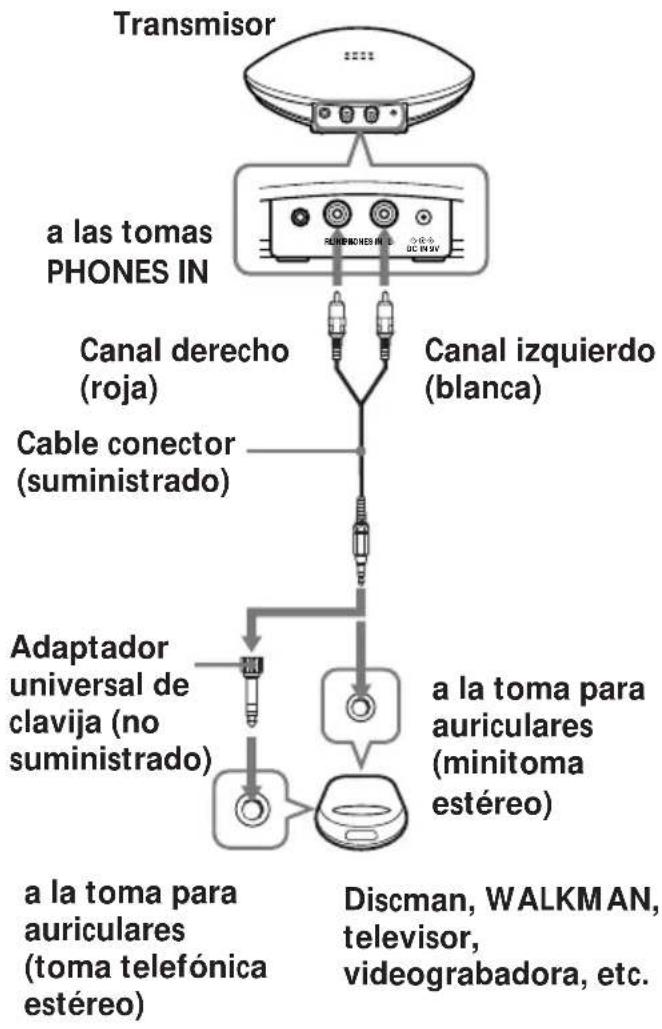 SONY MDRIF130K - Nota - 1