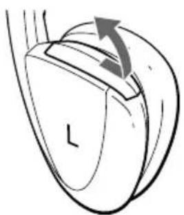 SONY MDRIF130K - Setting up the headphones - 1