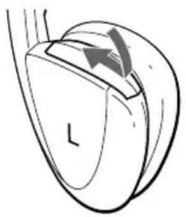 SONY MDRIF130K - Setting up the headphones - 3