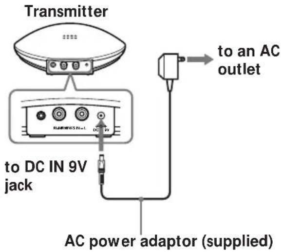 Transmitter to an AC outlet to DC IN 9V jack AC power adaptor (supplied)