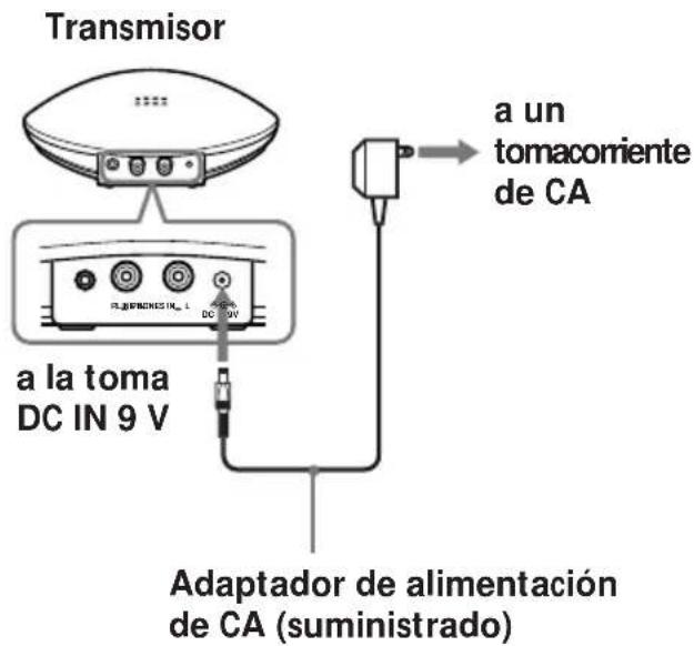 Transmisor a la toma DC IN 9 V a un tomacorriente de CA Adaptador de alimentación de CA (suministrado)