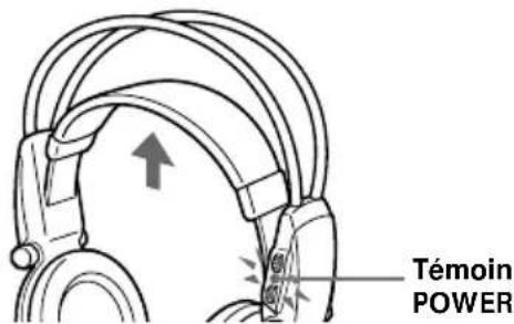SONY MDRDS5000 - Contrôle de l'énergie à disposition dans la batterie - 1