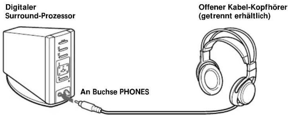 SONY MDRDS5000 - Anschluß eines Kabel-Kopfhörers (getrennt erhältlich) an den digitalen Surround-Prozessor - 1