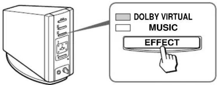 SONY MDRDS5000 - Press EFFECT to select the desired sound field. - 1