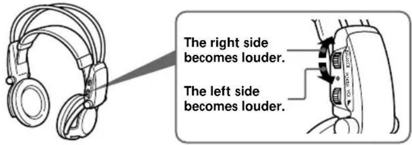 SONY MDRDS5000 - Adjust the balance. - 1