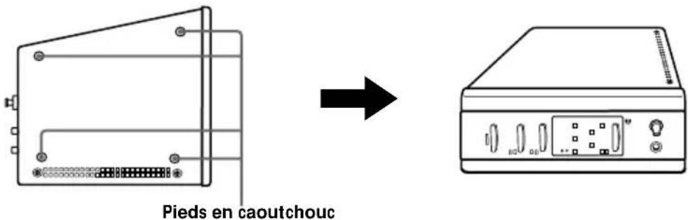 SONY MDRDS5000 - Utilisation en position latérale: - 1