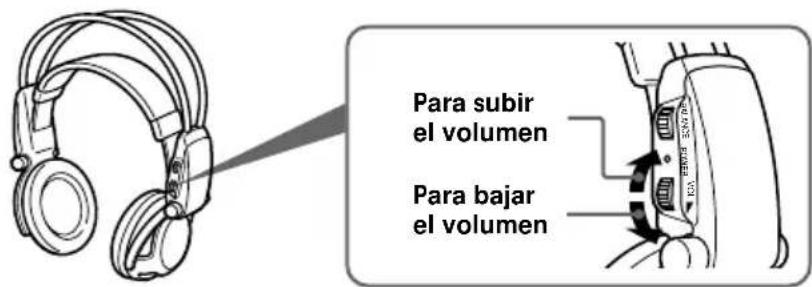 SONY MDRDS5000 - Ajuste el volumen. - 1