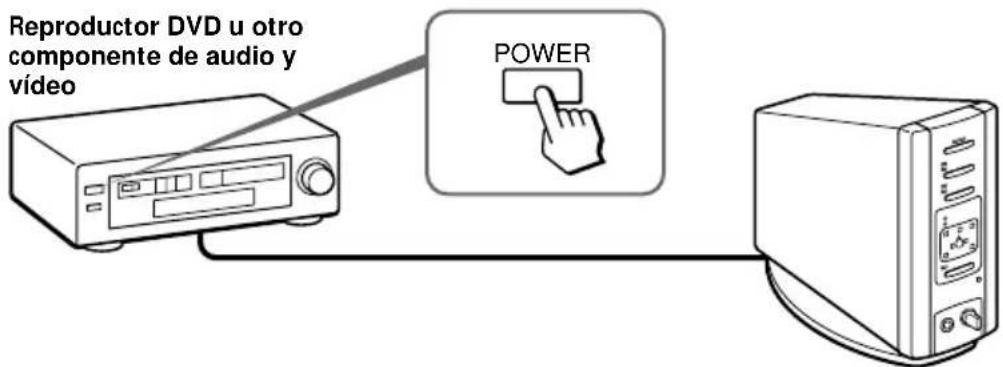 SONY MDRDS5000 - Escucha del sonido de un componente connectado - 1
