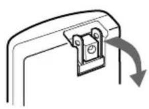 SONY MDRDS5000 - Charging (U2, CA2 and E92 Versions* only) - 1