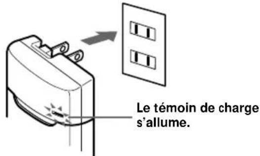 SONY MDRDS5000 - Charge (versions* U2, CA2 et E92 uniquement) - 2