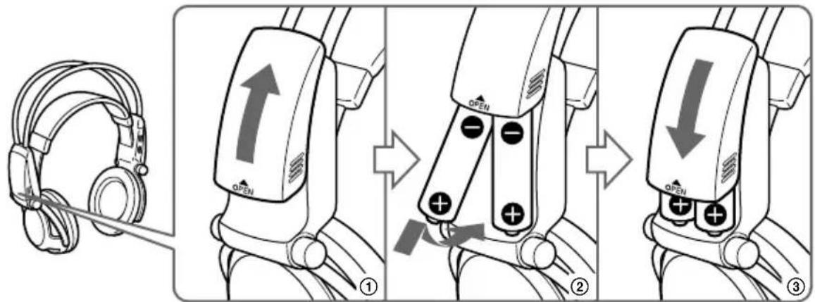 SONY MDRDS5000 - Inserción de las pilas en los auriculares - 1