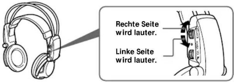 SONY MDRDS5000 - Stellen Sie die Balance ein. - 1