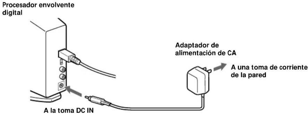 SONY MDRDS5000 - Para enchufar el sistema a una toma de corriente de la pared - 1