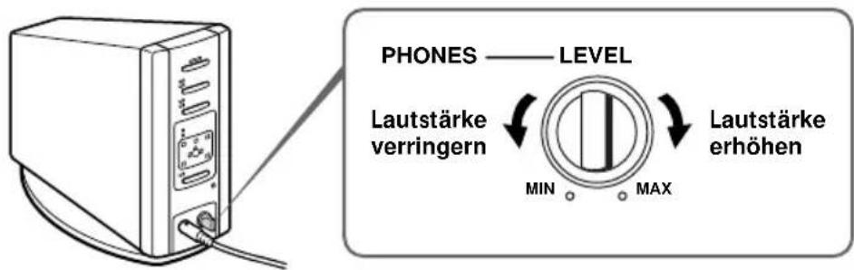 SONY MDRDS5000 - Zum Einstellen der Lautstärke eines an die Buchse PHONES angeschlossenen Kopfhörers (getrennt erhältlich) - 1