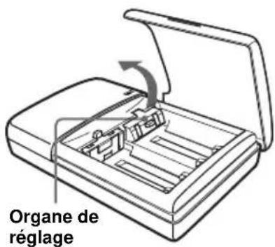SONY MDRDS5000 - Remarques - 1