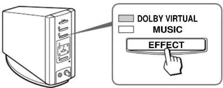 SONY MDRDS5000 - Presione EFFECT para selectionar el camino de sonido deseado. - 1