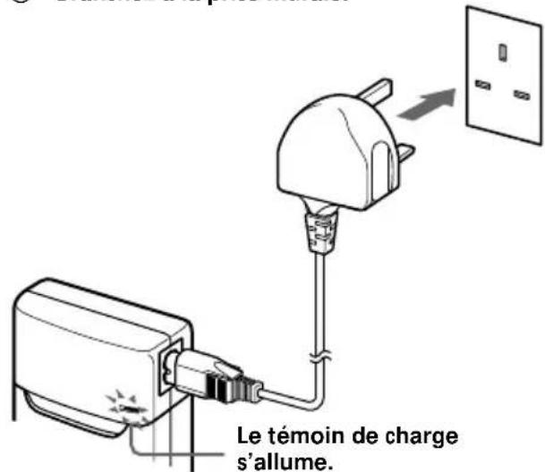 SONY MDRDS5000 - Charge (versions* CEK et HK4 uniquement) - 2