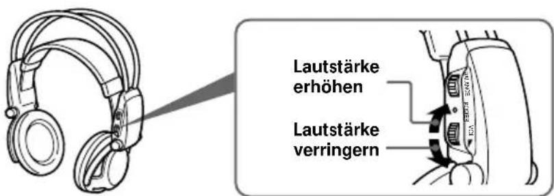 SONY MDRDS5000 - Stellen Sie die Lautstärke ein. - 1