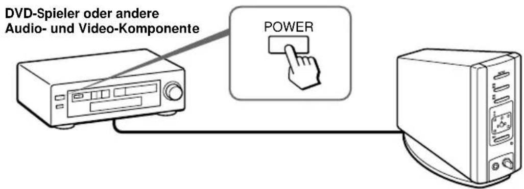 SONY MDRDS5000 - Wiedergabe des Tons einer angeschlossenen Komponente - 1