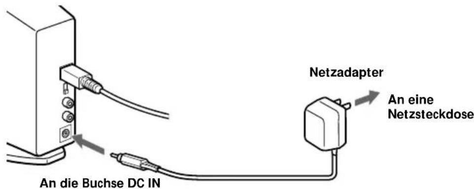 SONY MDRDS5000 - Netzanschluß - 1
