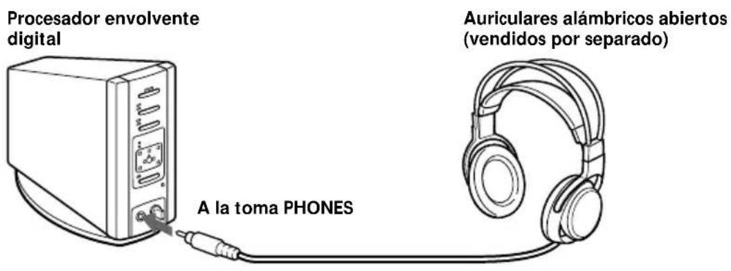 SONY MDRDS5000 - Para conectar al procesador envolvente digital unos auriculas alámbricos (vendidos por separado) - 1