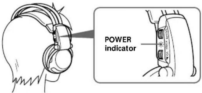 SONY MDRDS5000 - Listening to the Sound of a Connected Component - 3