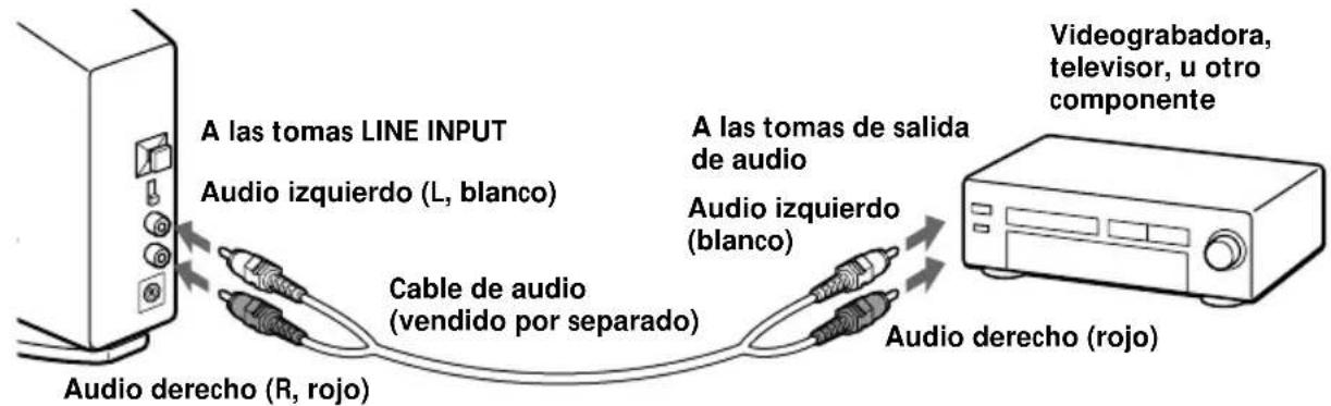 SONY MDRDS5000 - Para conectar el procesador involventa digital a componentes analógicos - 1