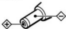 SONY MDRDS1000 - Notas - 1