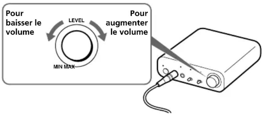 SONY MDRDS1000 - Reglez le volume. - 1