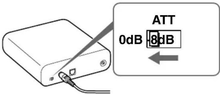 SONY MDRDS1000 - Ajuste del niveau de entrada - 1