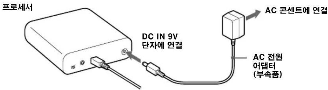 SONY MDRDS1000 - AC 連続어로터를 썸로SEA에inburghacon - 1
