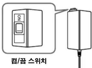 SONY MDRDS1000 - AVENTISSEMENT - 1