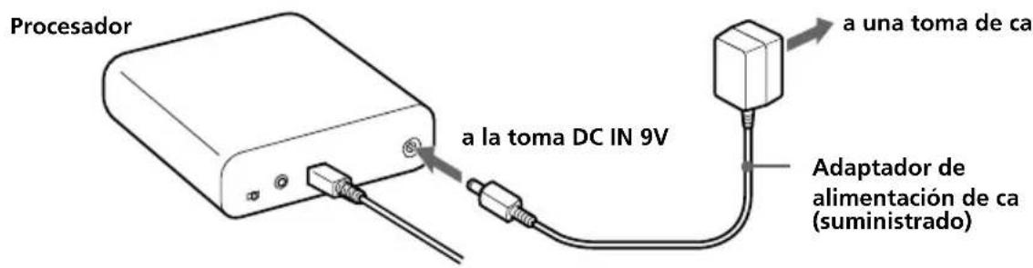 SONY MDRDS1000 - Conexión del adaptor de alimentación de ca suministrado al procesador - 1