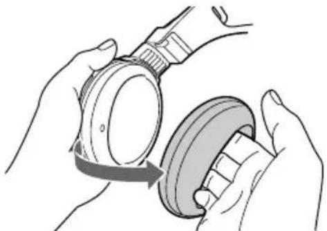 SONY MDRDS1000 - Remplacement des oreillettes - 1