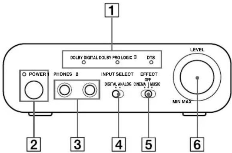 SONY MDRDS1000 - Front Panel of the Processor - 1