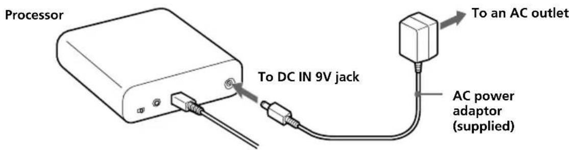 SONY MDRDS1000 - Connecting the supplied AC power adaptor to the processor - 1