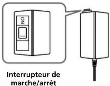 SONY MDRDS1000 - Astuces - 2