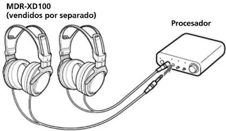 SONY MDRDS1000 - Uso de auriculas adiciones - 1